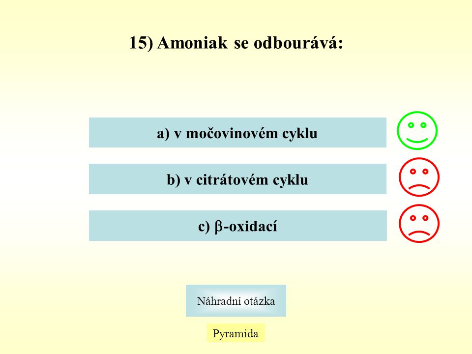 15) Amoniak se odbourává: