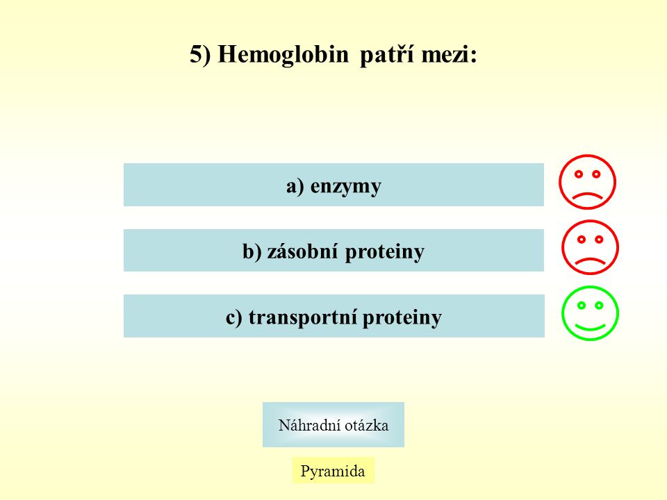 5) Hemoglobin patří mezi: c) transportní proteiny