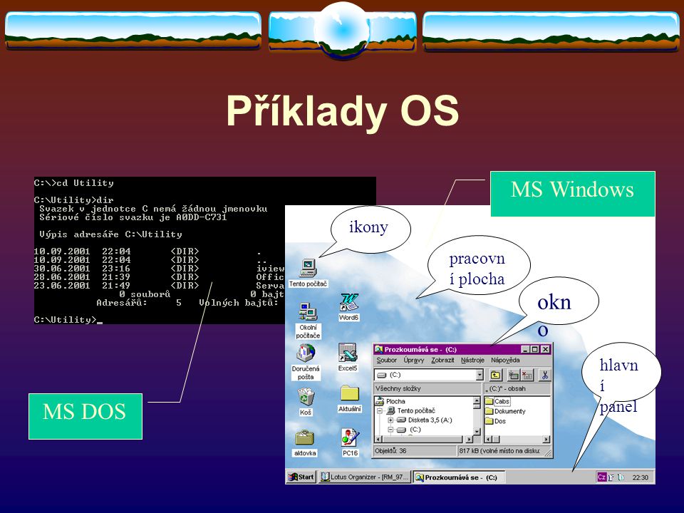 Příklady OS MS Windows ikony pracovní plocha okno hlavní panel MS DOS