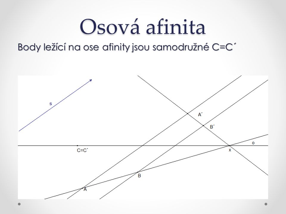 Osová afinita Body ležící na ose afinity jsou samodružné C=C´