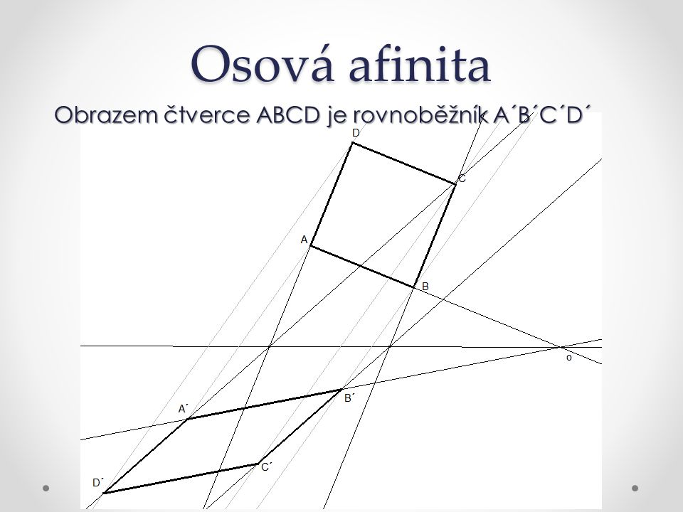 Osová afinita Obrazem čtverce ABCD je rovnoběžník A´B´C´D´