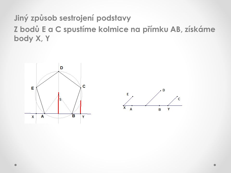 Jiný způsob sestrojení podstavy Z bodů E a C spustíme kolmice na přímku AB, získáme body X, Y