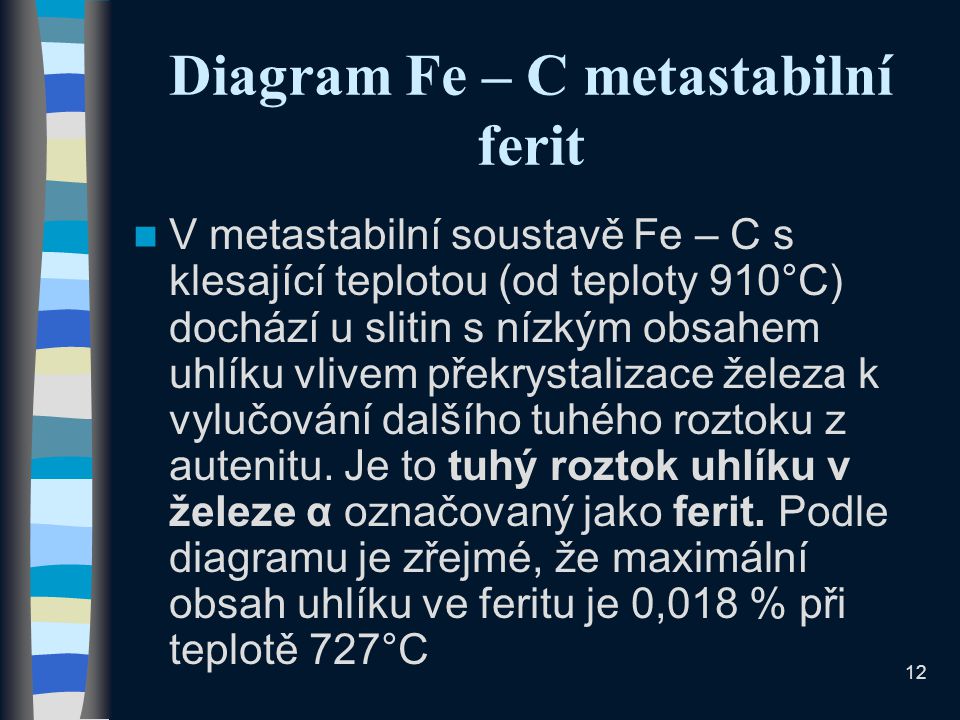Diagram Fe – C metastabilní ferit