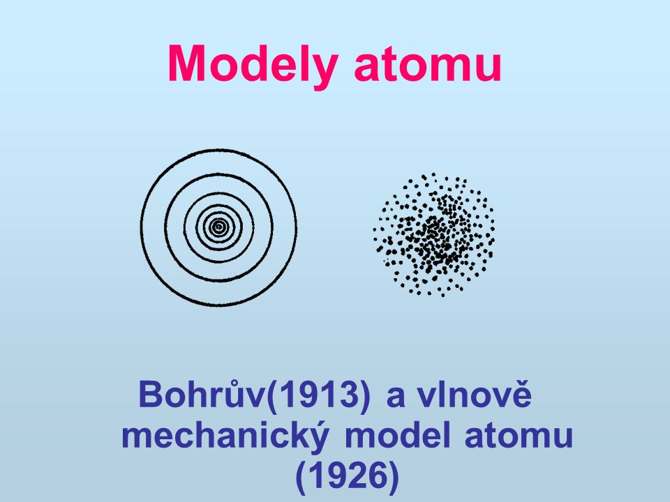 Bohrův(1913) a vlnově mechanický model atomu (1926)