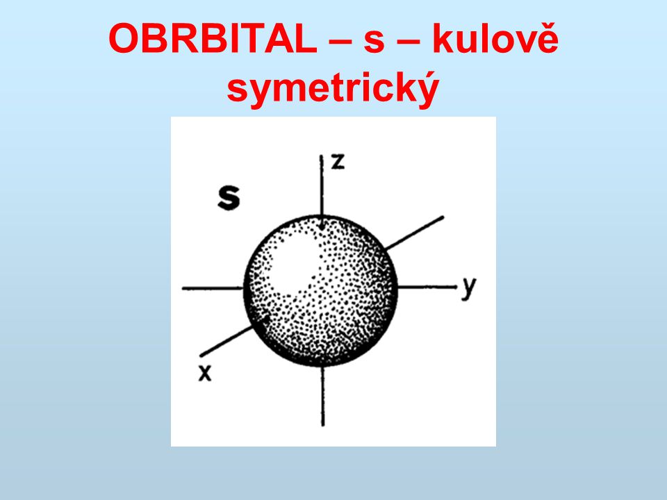 OBRBITAL – s – kulově symetrický
