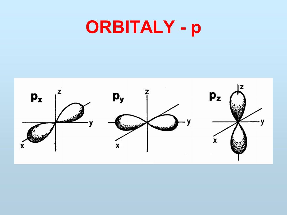 ORBITALY - p