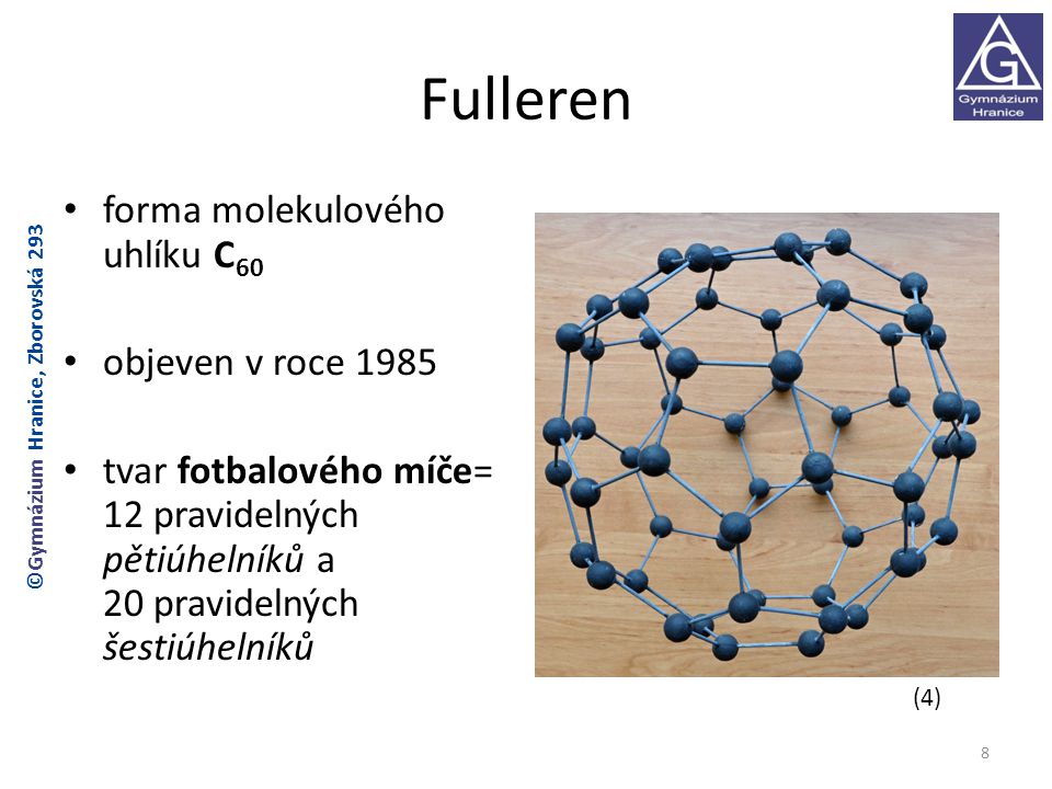 Fulleren forma molekulového uhlíku C60 objeven v roce 1985