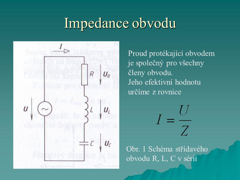 Impedance obvodu Proud protékající obvodem je společný pro všechny členy obvodu. Jeho efektivní hodnotu určíme z rovnice.