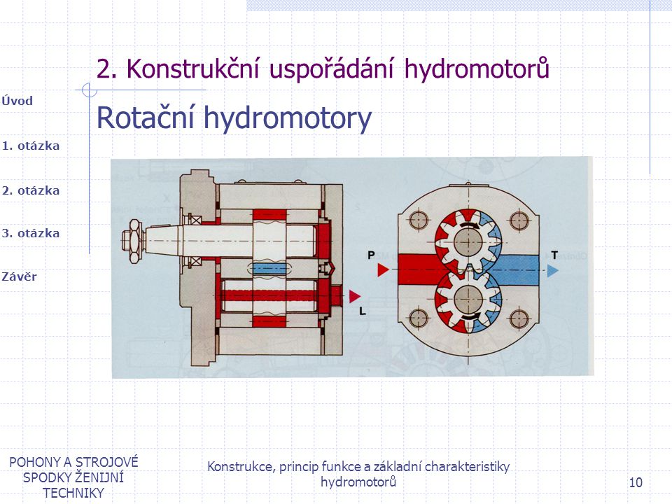 2. Konstrukční uspořádání hydromotorů