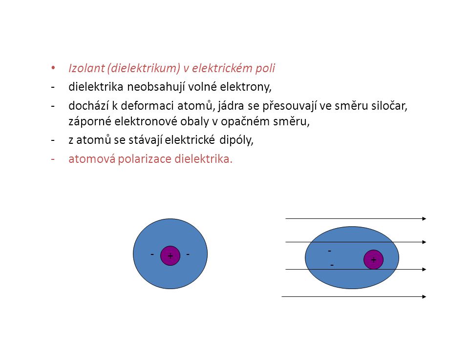 Izolant (dielektrikum) v elektrickém poli