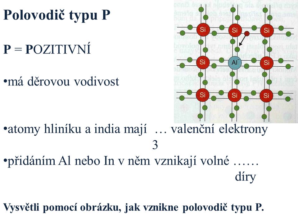 Vysvětli pomocí obrázku, jak vznikne polovodič typu P.