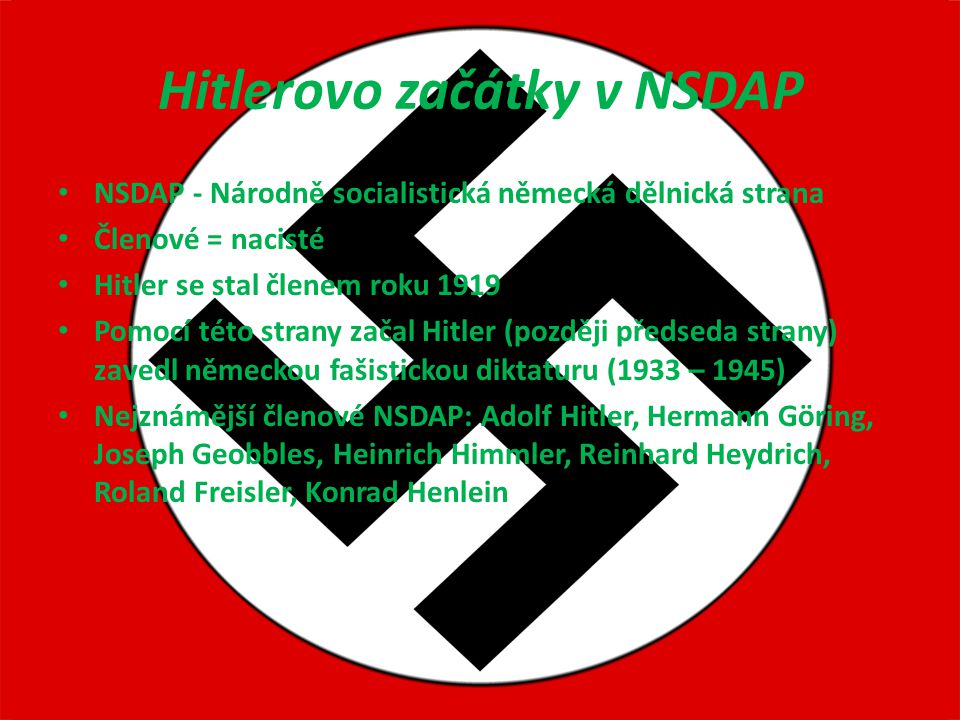 Hitlerovo začátky v NSDAP