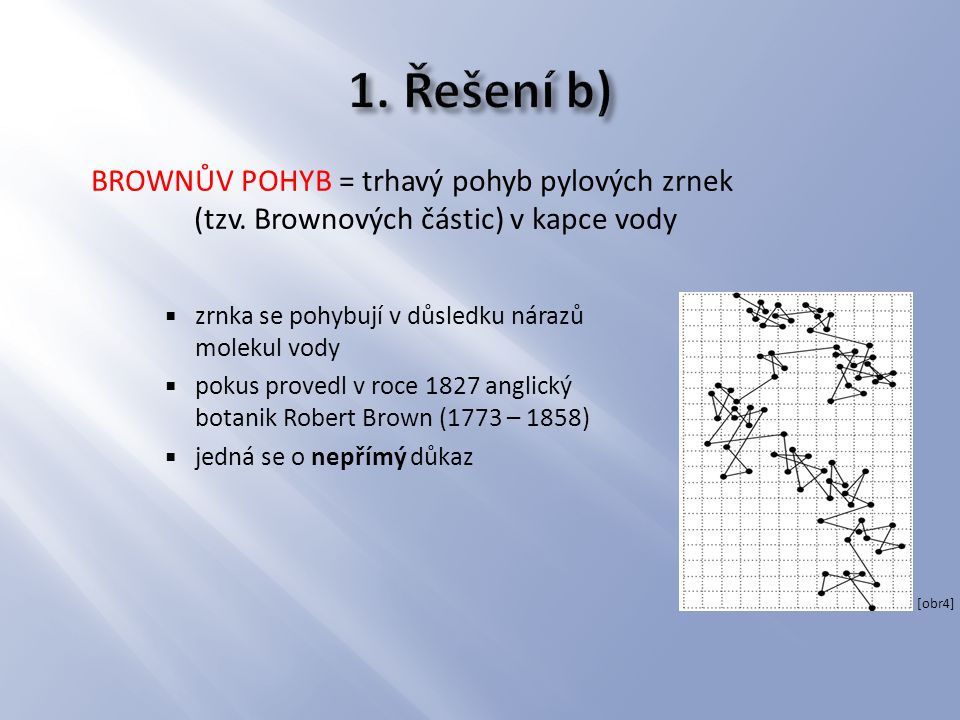 1. Řešení b) BROWNŮV POHYB = trhavý pohyb pylových zrnek (tzv. Brownových částic) v kapce vody. zrnka se pohybují v důsledku nárazů molekul vody.