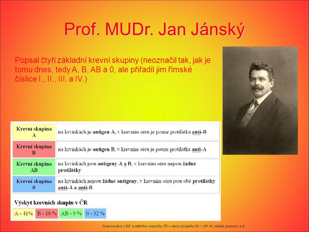 Prof. MUDr. Jan Jánský