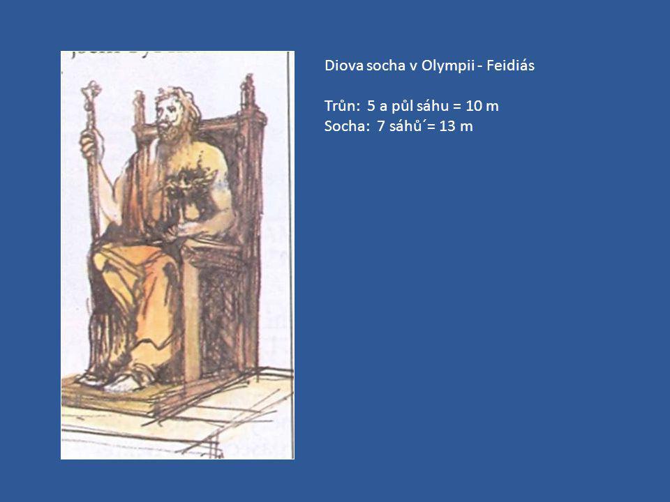 Diova socha v Olympii - Feidiás