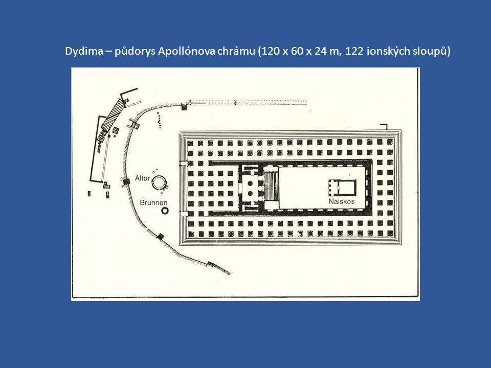 Dydima – půdorys Apollónova chrámu (120 x 60 x 24 m, 122 ionských sloupů)