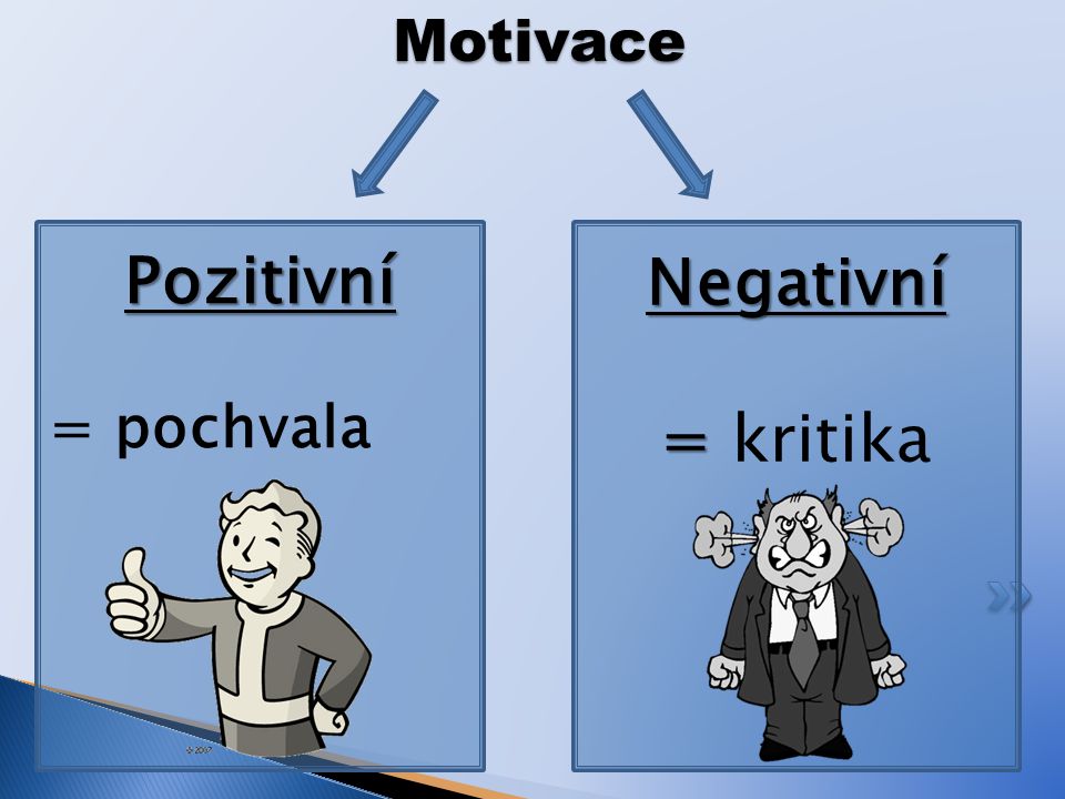 Motivace Pozitivní = pochvala Negativní = kritika
