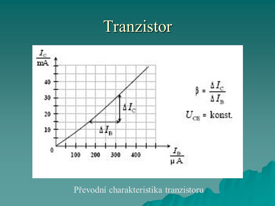 Převodní charakteristika tranzistoru