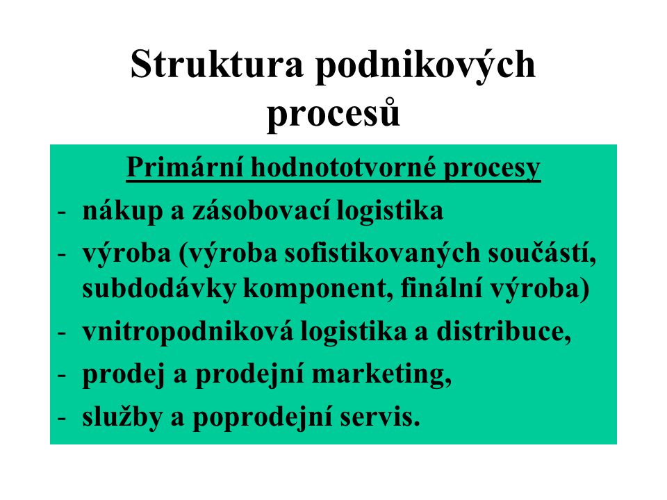 Struktura podnikových procesů