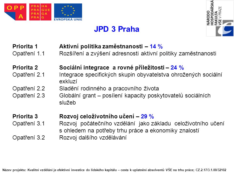 JPD 3 Praha Priorita 1 Aktivní politika zaměstnanosti – 14 %