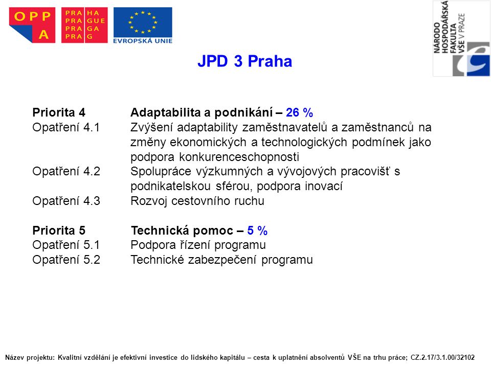 JPD 3 Praha Priorita 4 Adaptabilita a podnikání – 26 %