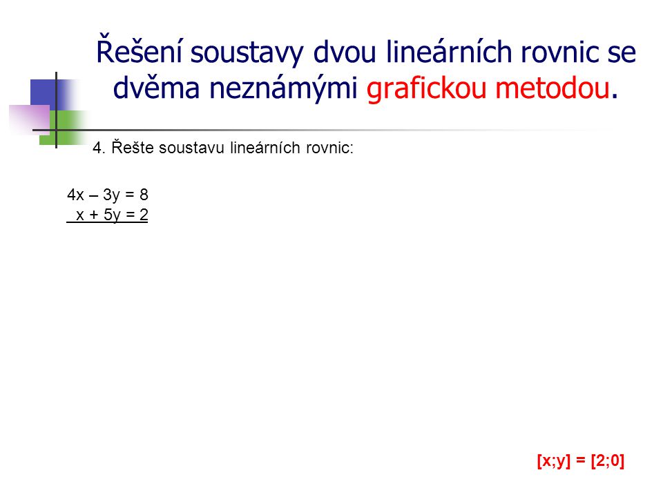 Řešení soustavy dvou lineárních rovnic se dvěma neznámými grafickou metodou.