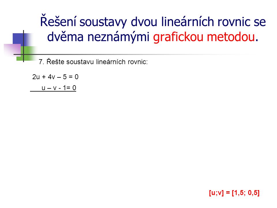 Řešení soustavy dvou lineárních rovnic se dvěma neznámými grafickou metodou.