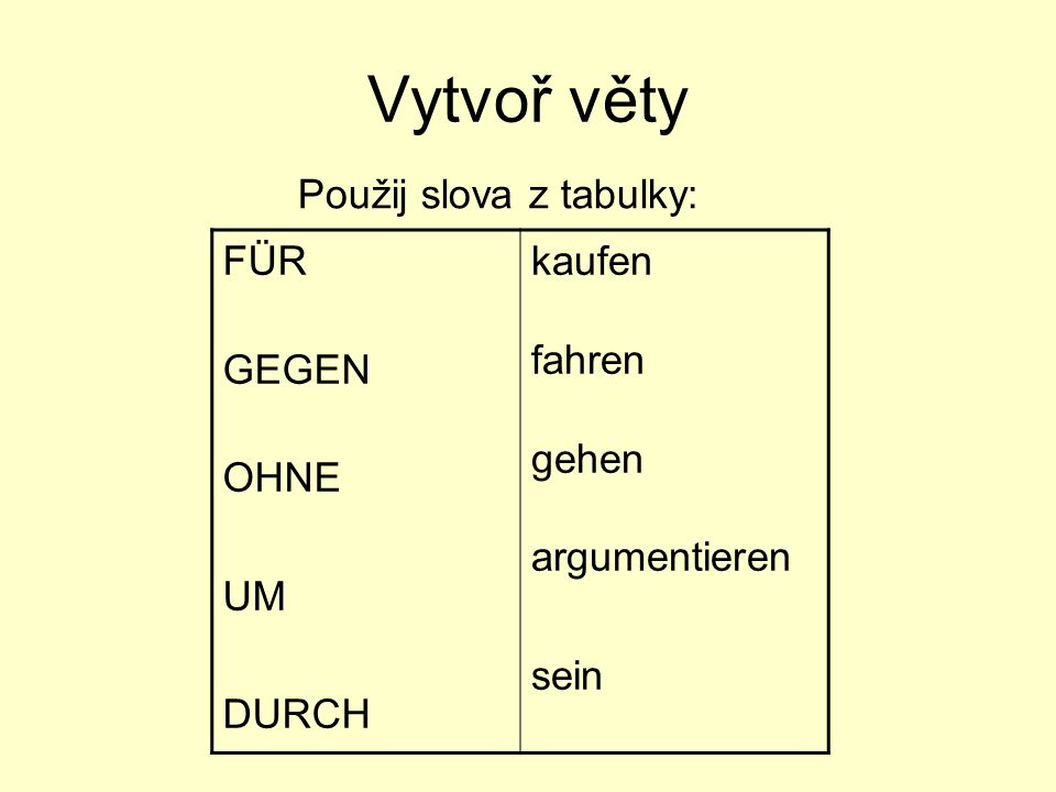 Vytvoř věty Použij slova z tabulky: FÜR GEGEN OHNE UM DURCH