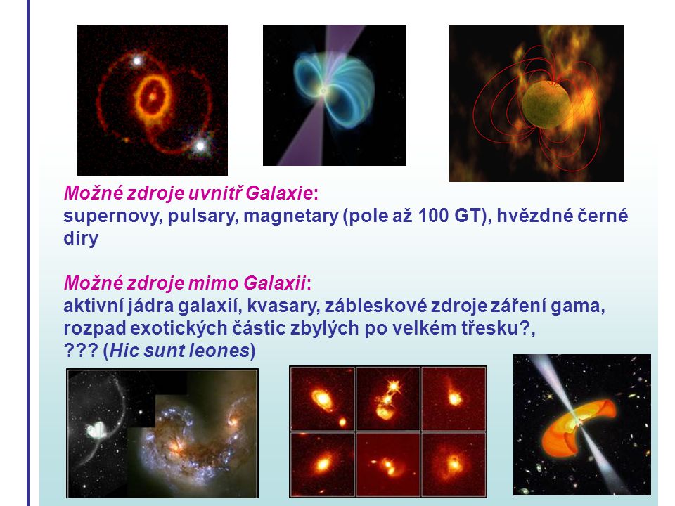 Možné zdroje uvnitř Galaxie: supernovy, pulsary, magnetary (pole až 100 GT), hvězdné černé díry