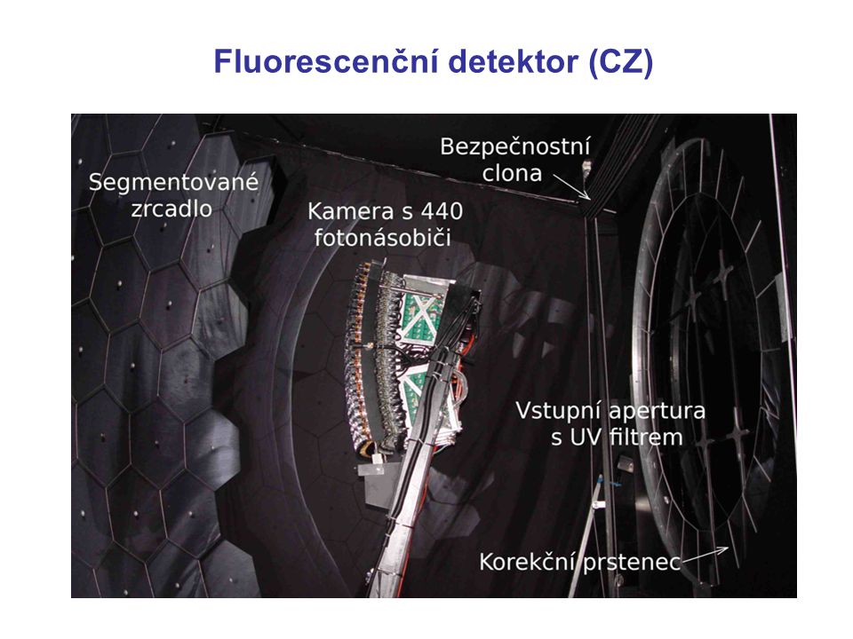 Fluorescenční detektor (CZ)