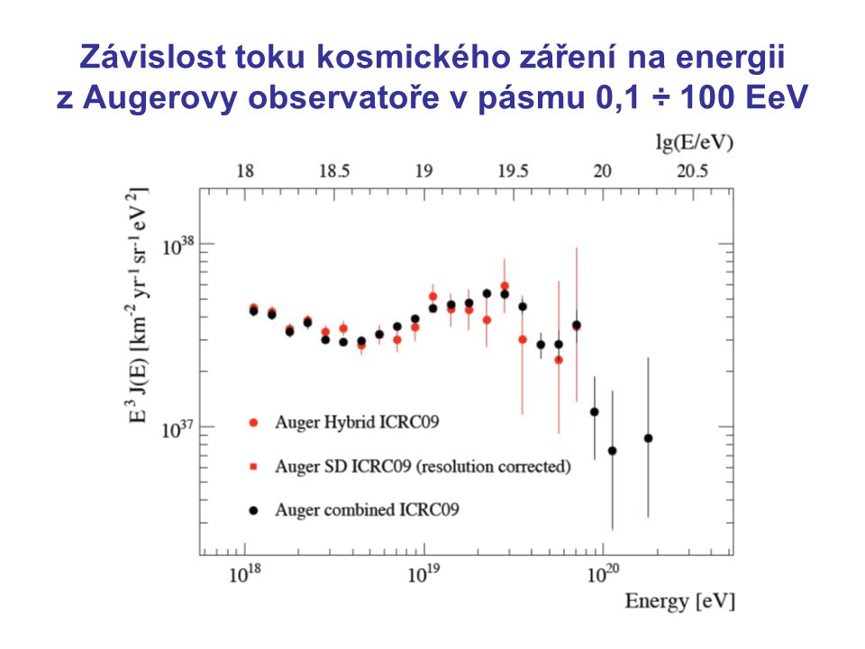 Závislost toku kosmického záření na energii z Augerovy observatoře v pásmu 0,1 ÷ 100 EeV