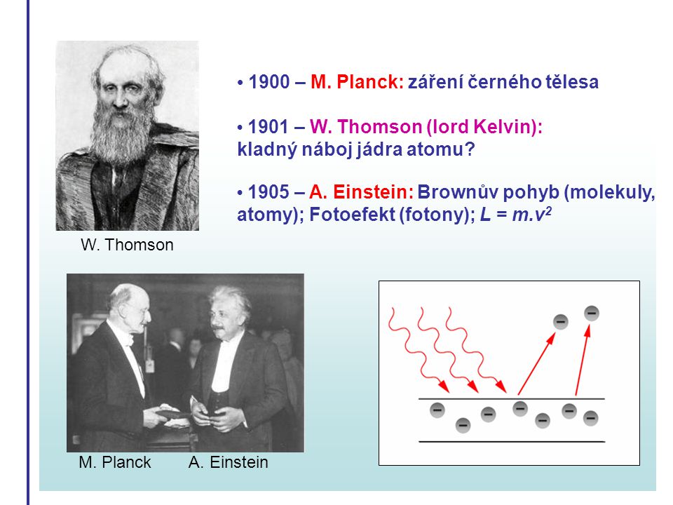 • 1900 – M. Planck: záření černého tělesa