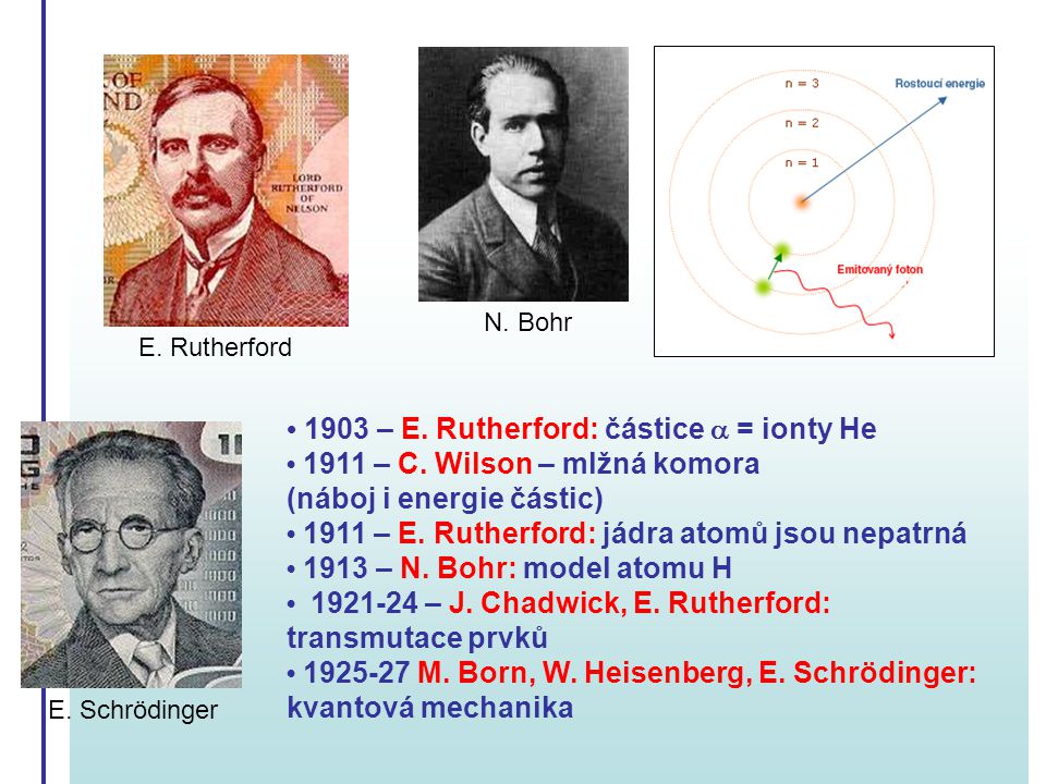 N. Bohr E. Rutherford. • 1903 – E. Rutherford: částice a = ionty He • 1911 – C. Wilson – mlžná komora (náboj i energie částic)