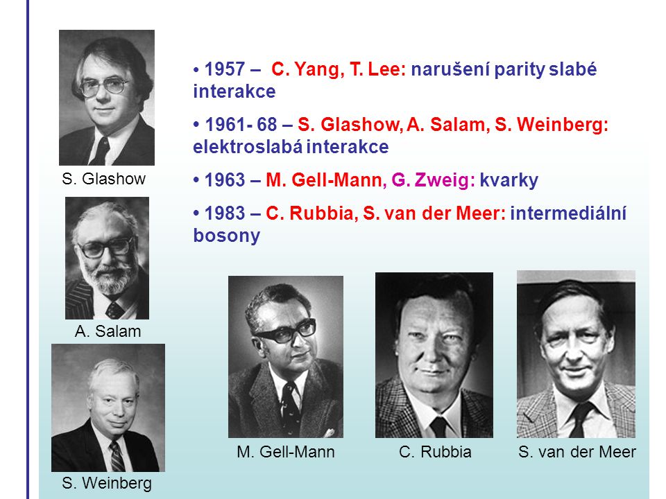 • 1957 – C. Yang, T. Lee: narušení parity slabé interakce
