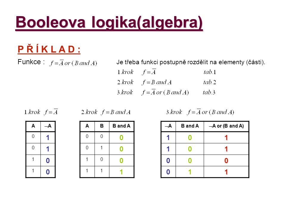 Booleova logika(algebra)