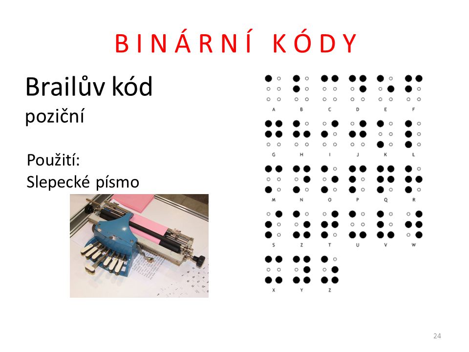 B I N Á R N Í K Ó D Y Brailův kód poziční Použití: Slepecké písmo