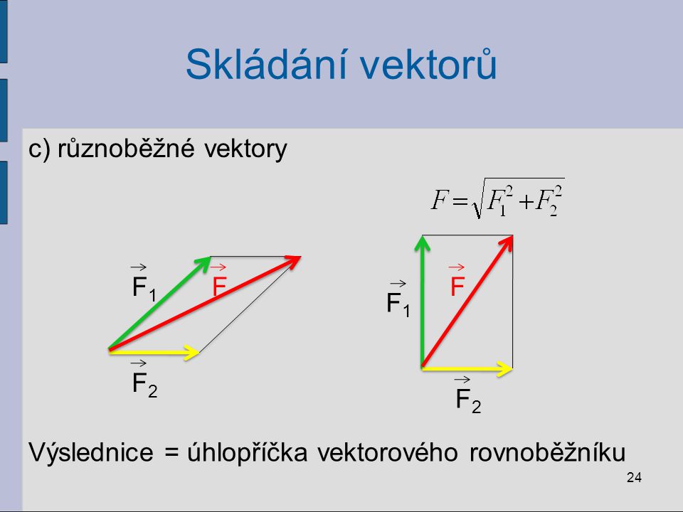 Skládání vektorů c) různoběžné vektory F F1 F2 F F1 F2