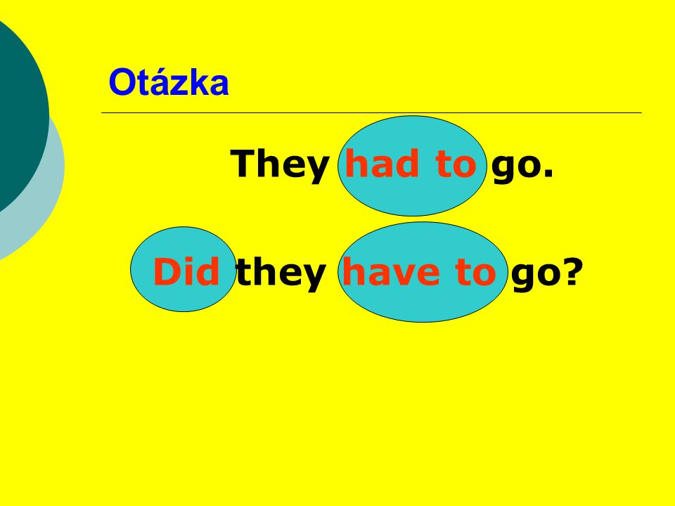 Otázka They had to go. Did they have to go