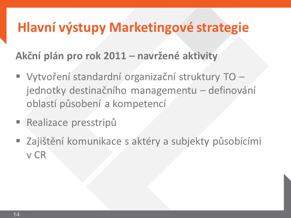 Hlavní výstupy Marketingové strategie