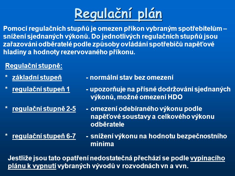 Regulační plán