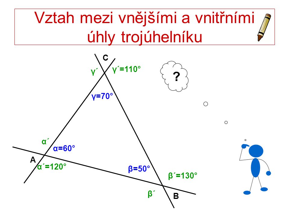 Vztah mezi vnějšími a vnitřními úhly trojúhelníku