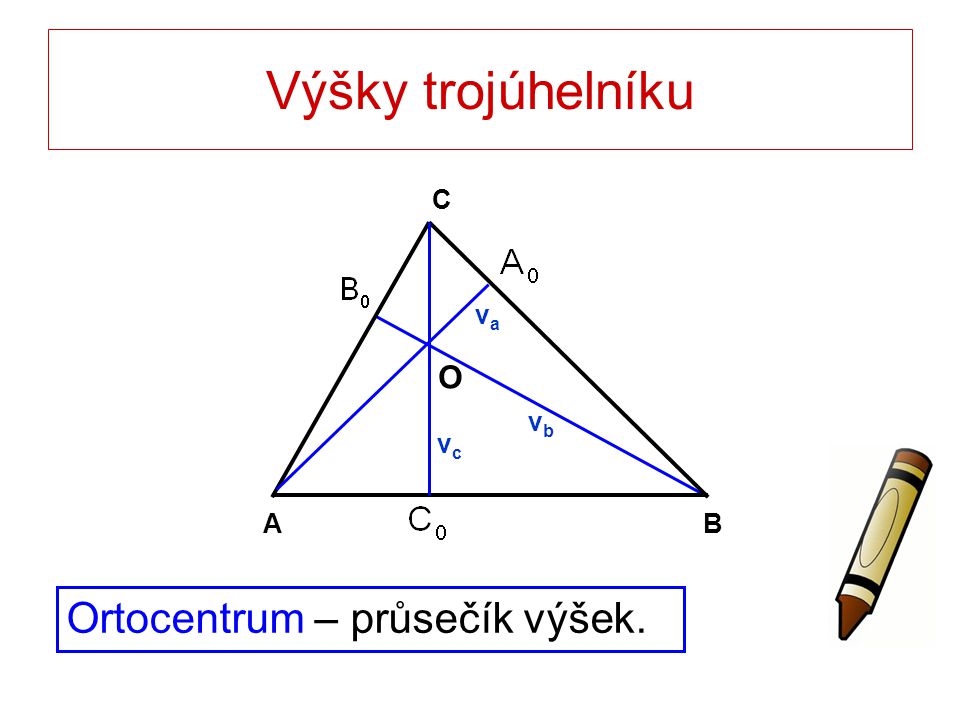 Výšky trojúhelníku B A C O va vb vc Ortocentrum – průsečík výšek.