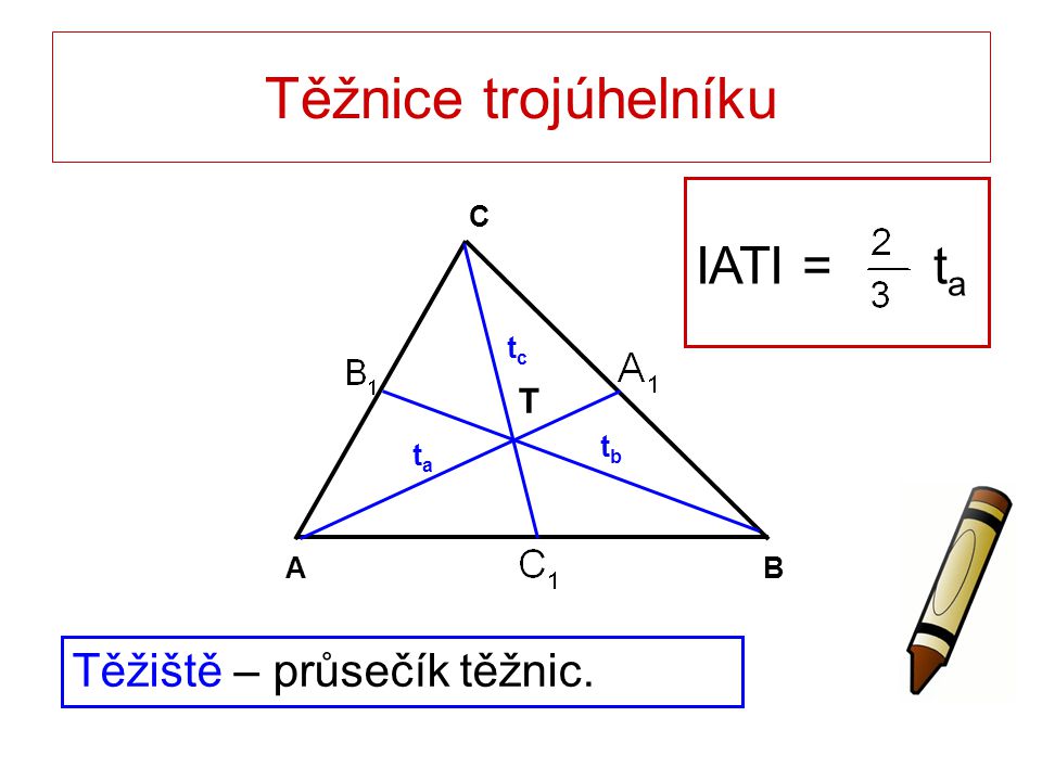 Těžnice trojúhelníku IATI = ta Těžiště – průsečík těžnic. T B A C tc