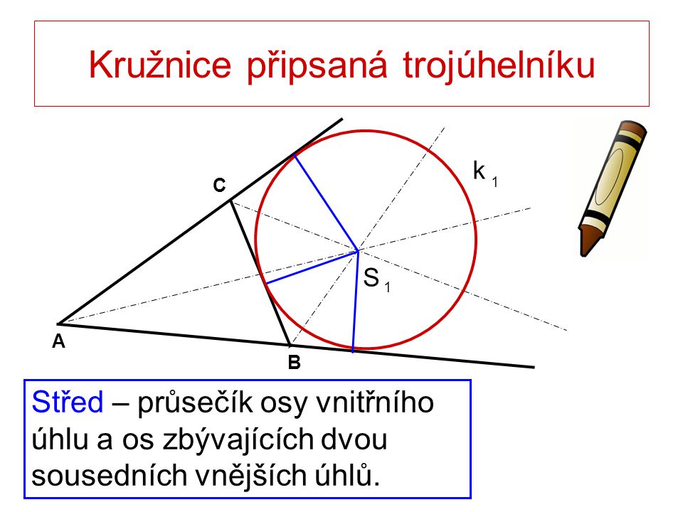 Kružnice připsaná trojúhelníku