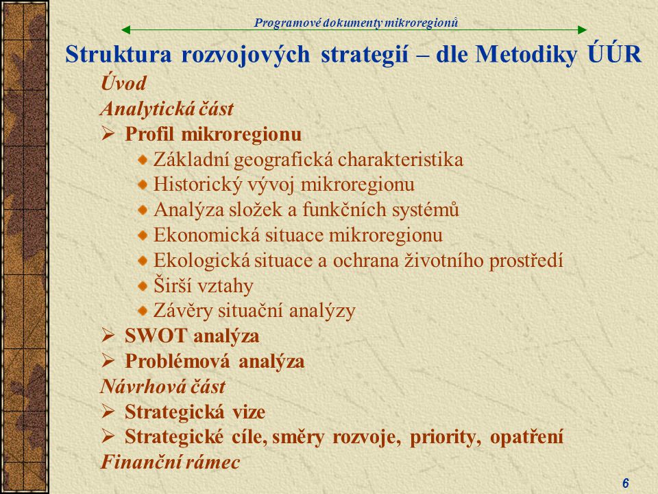 Struktura rozvojových strategií – dle Metodiky ÚÚR