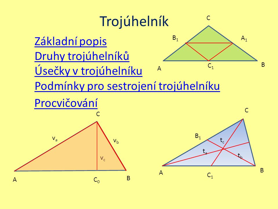 Trojúhelník Základní popis Druhy trojúhelníků Úsečky v trojúhelníku