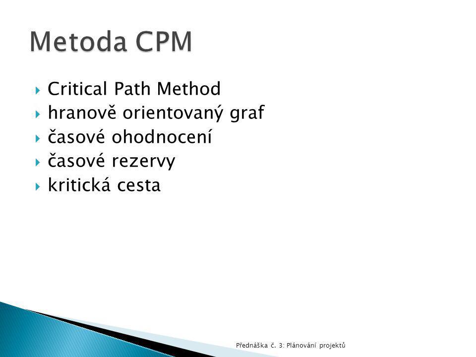Metoda CPM Critical Path Method hranově orientovaný graf
