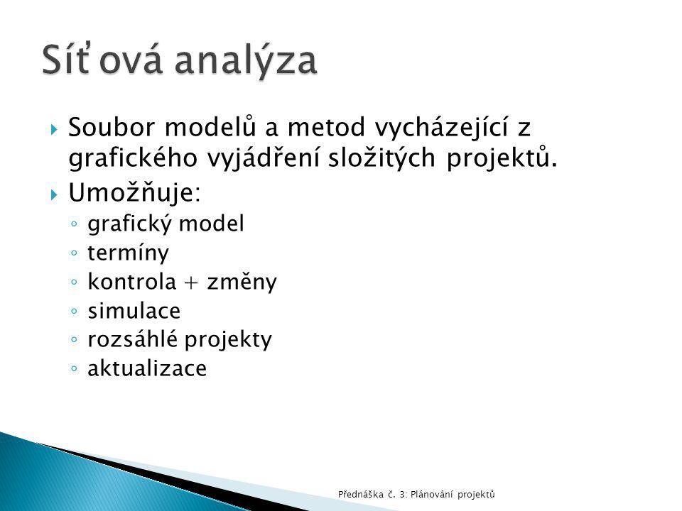 Síťová analýza Soubor modelů a metod vycházející z grafického vyjádření složitých projektů. Umožňuje: