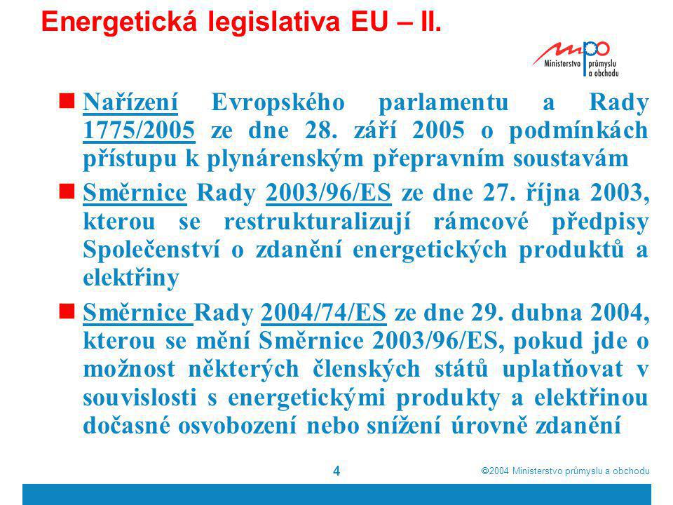 Energetická legislativa EU – II.