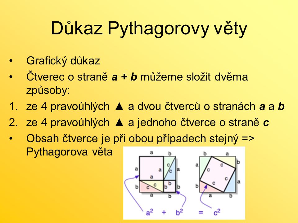 Důkaz Pythagorovy věty